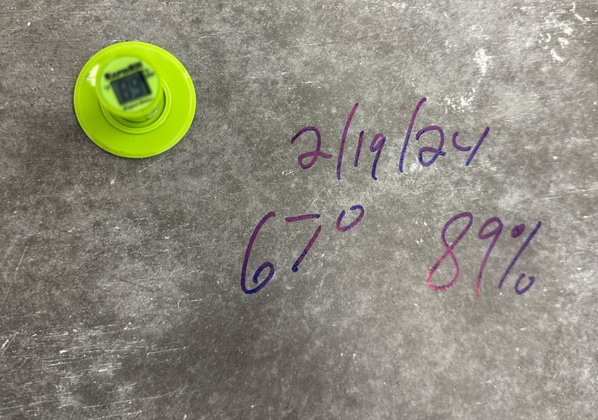 Relative Humidity (RH) Testing